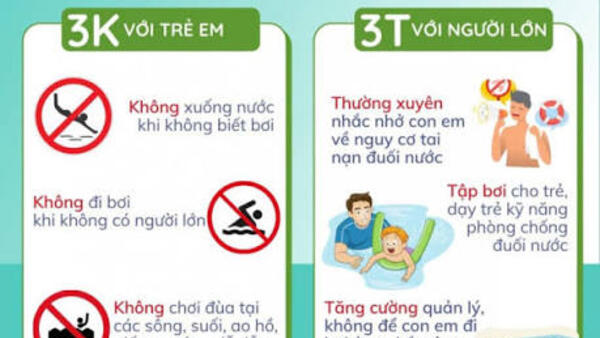 TUYÊN TRUYỀN PHÒNG CHỐNG TAI NẠN ĐUỐI NƯỚC